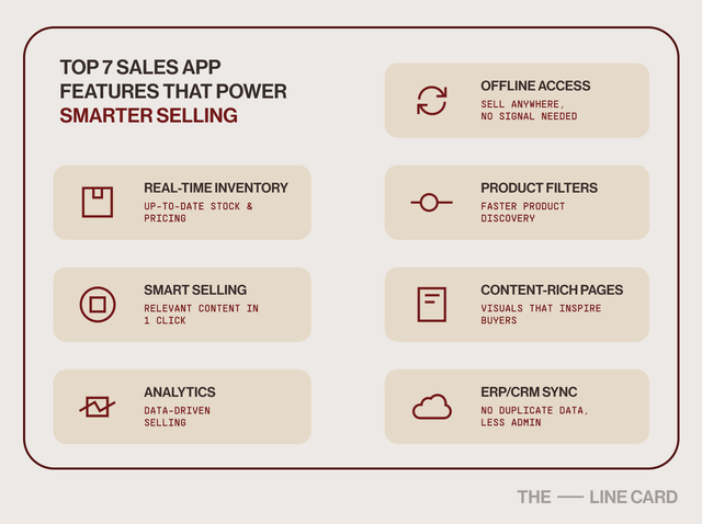 Top 7 Sales App Features for Furniture & Lighting Brands