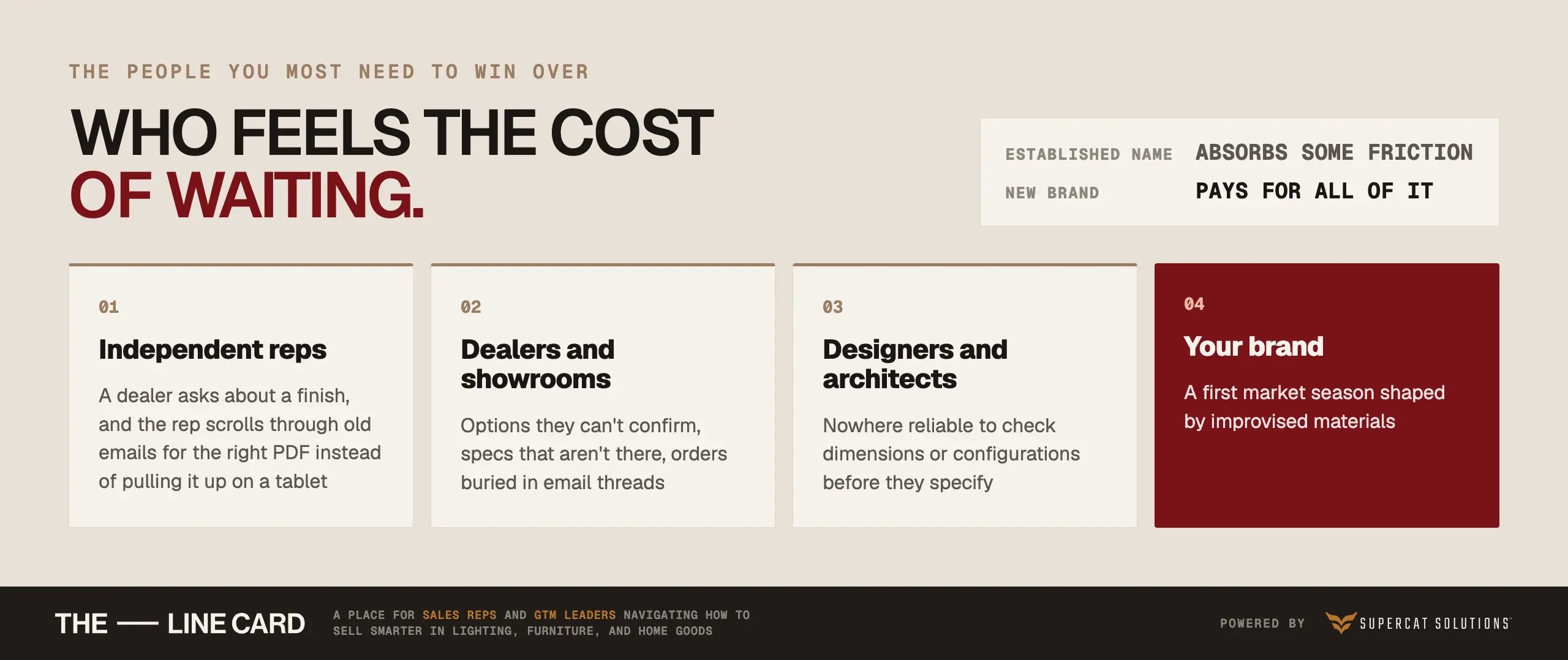 cost-of-delaying-sales-tools-data-debt-rep-attention