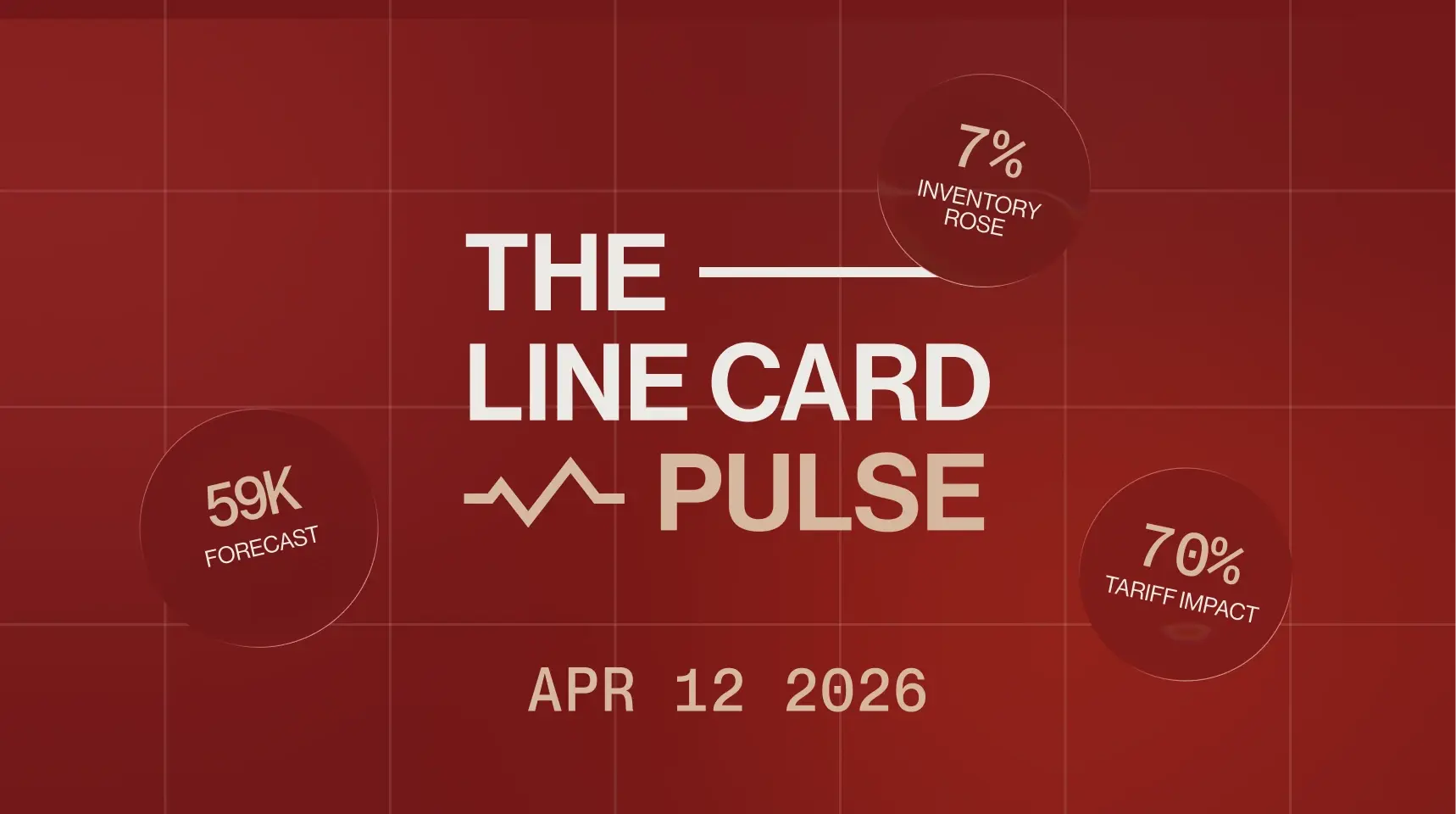 The Line Card Pulse newsletter cover for April 12, 2026, featuring key market stats: 7% inventory rise, 59K jobs forecast, and 70% tariff impact in the furniture and lighting industry