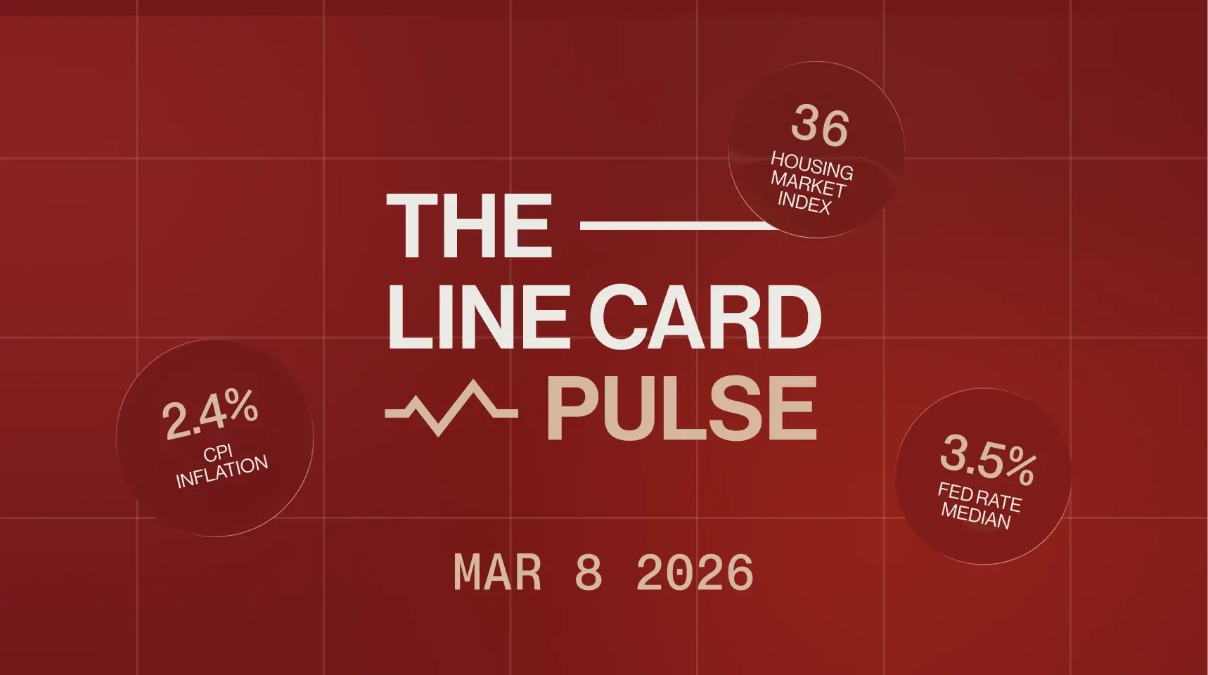 The Line Card Pulse weekly market update for the furniture and lighting industry highlighting housing market index, CPI inflation, and Federal Reserve rate range trends